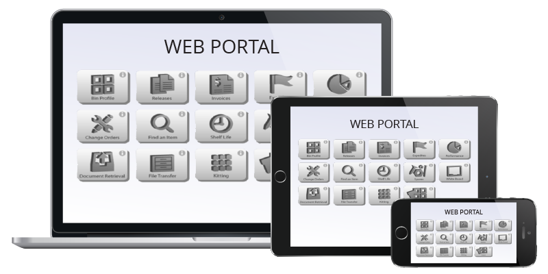 SCS Supply Chain Automation Portal